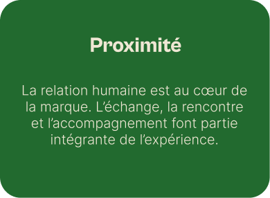PROXIMIT2